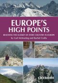 Europes High Points
